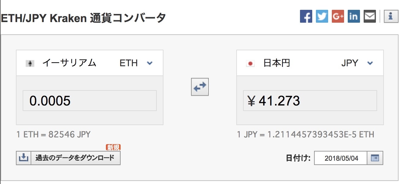 イーサリアム　Ethereum　円　YEN 変換　ツール　サイト　レート　現在レート