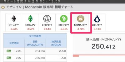 mona/jpy 選択